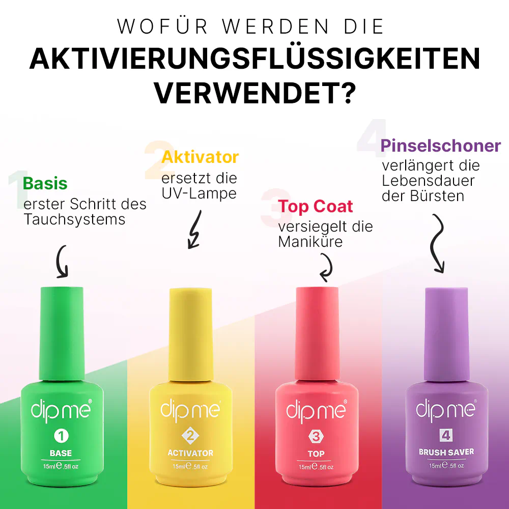 Promo mit 3 Kosmetikprodukten Ihrer Wahl